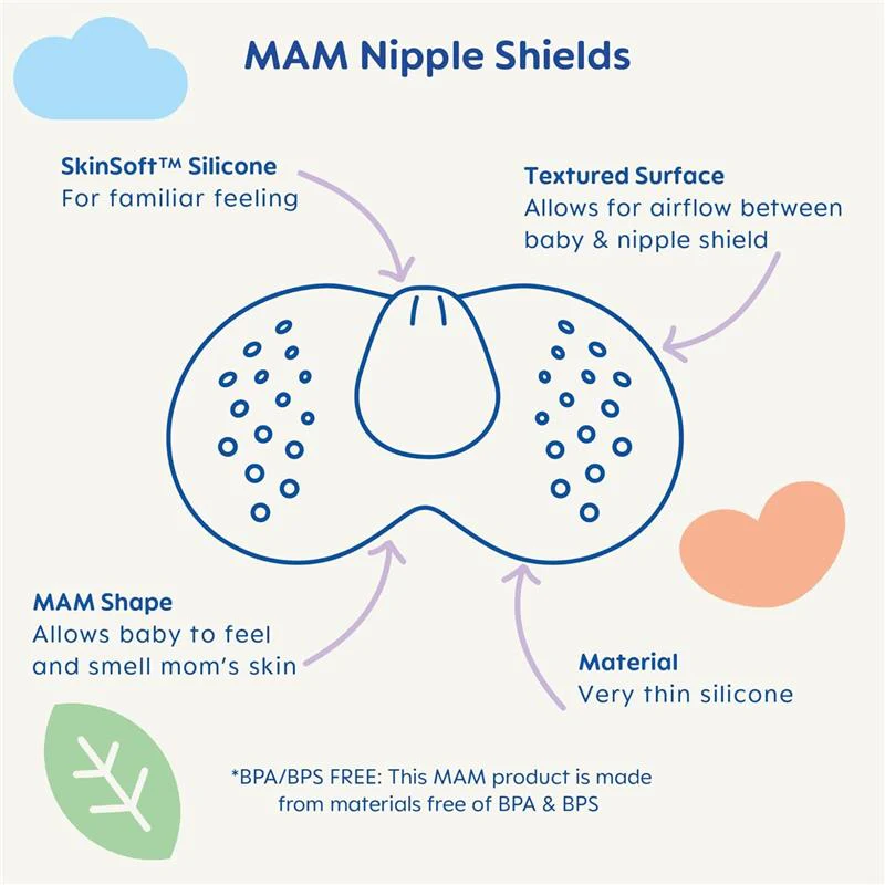 Mam - 2Pk Breastfeeding Nipple Shields Mom, 17 mm - Image 5