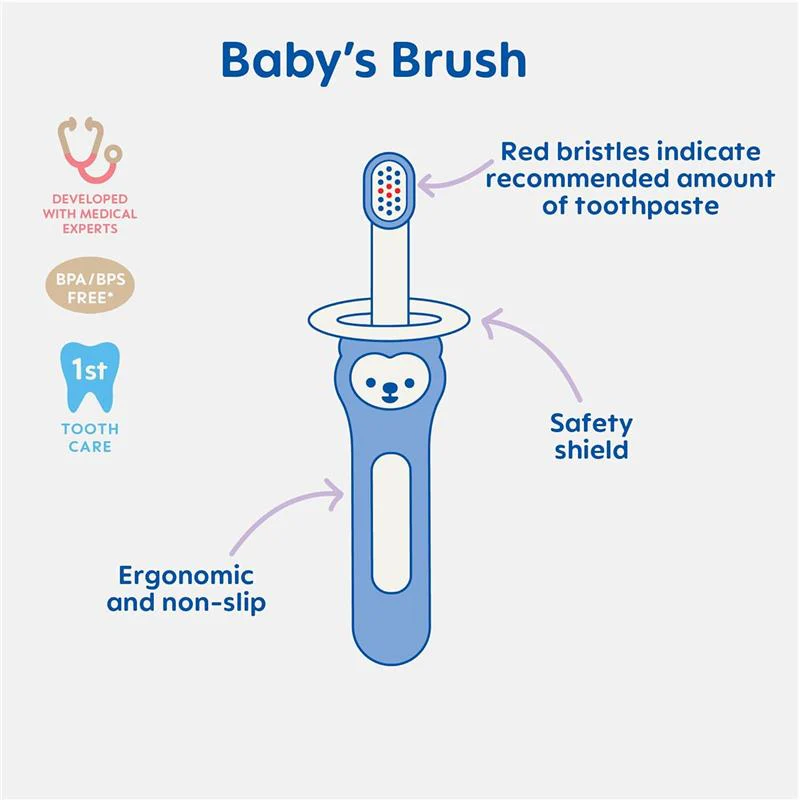 Mam - 2Pk Baby Toothbrushes Boy 6M+ - Image 2