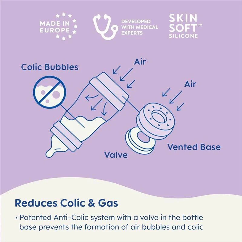 Mam - 10Pk Newborn Essentials Must Have for Girl, 0M+ - Image 4