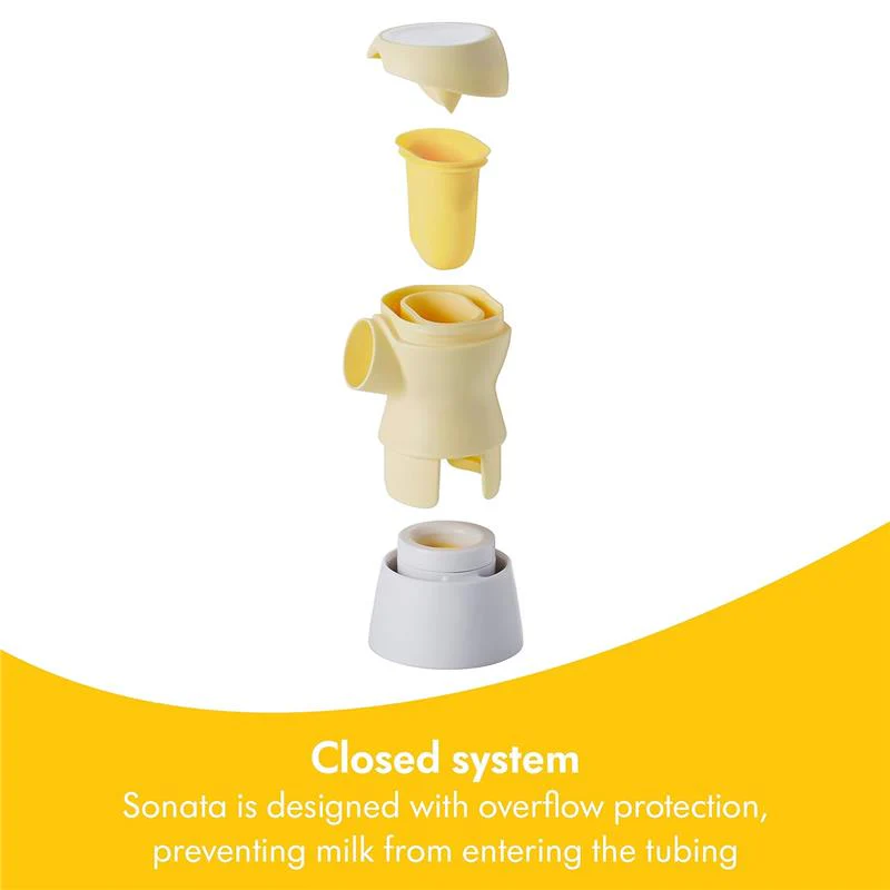 Medela - Sonata® Breast Pump With Personalfit Flex™ Breast Shields - Image 6