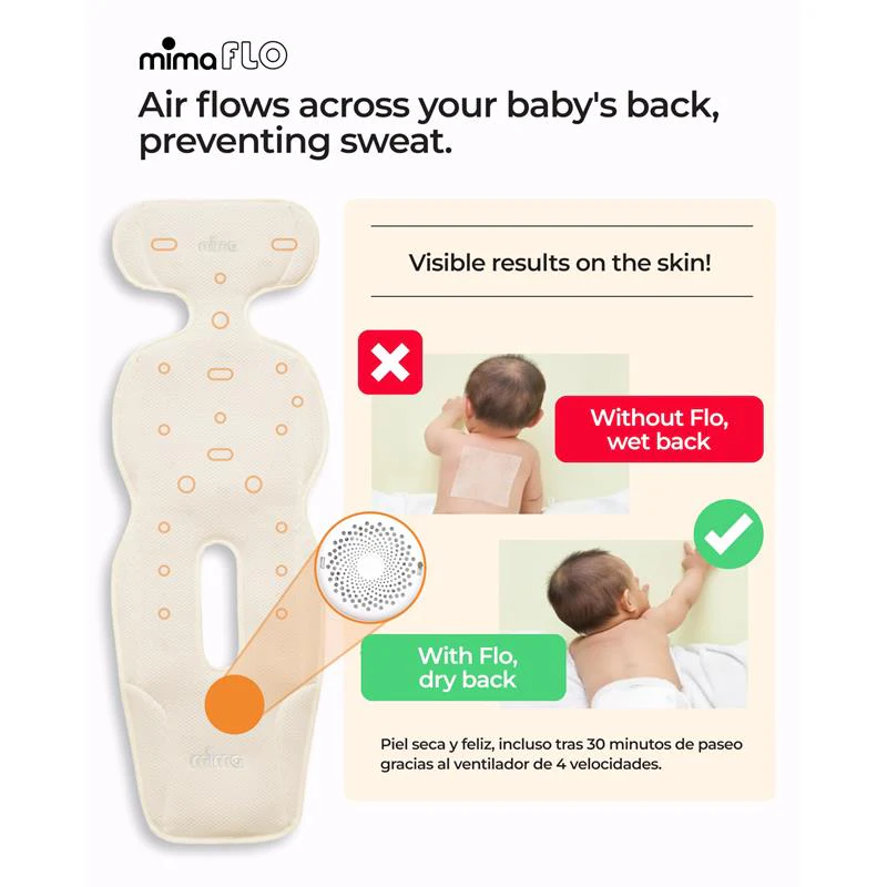 Mima - Flo Baby Cooling Seat Liner, Lollipop Black - Image 3