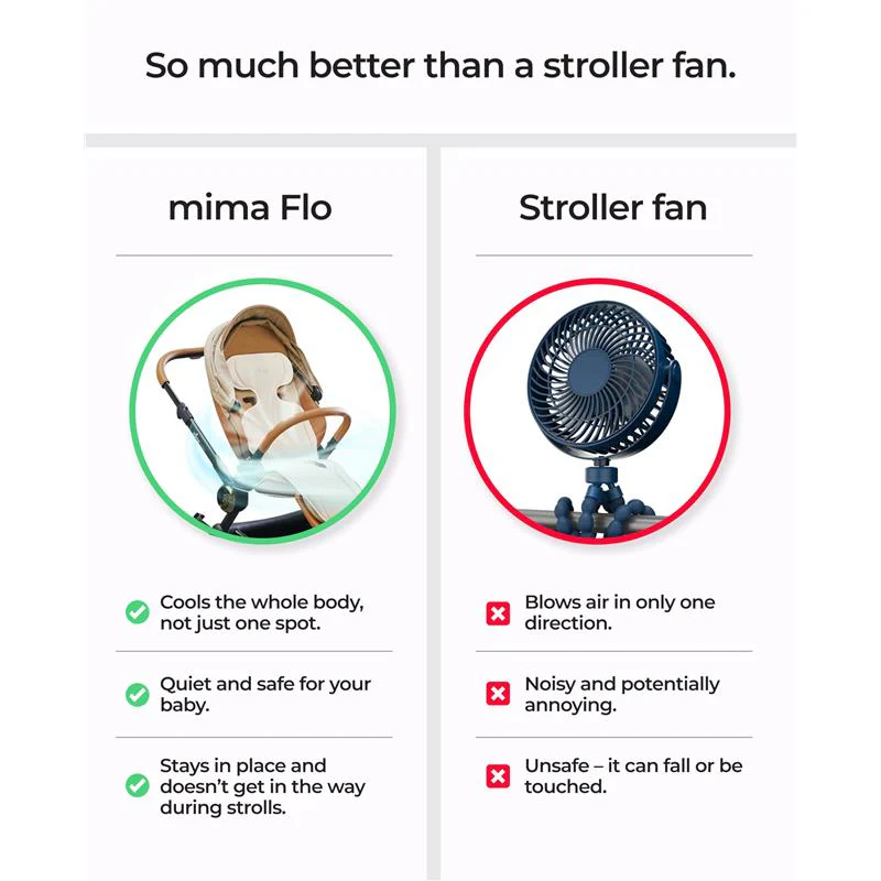Mima - Flo Baby Cooling Seat Liner, Lollipop Black - Image 4