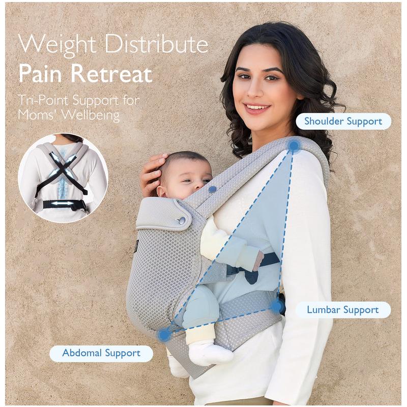 Momcozy - Baby Carrier Newborn To Toddler, Mesh Grey - Image 6