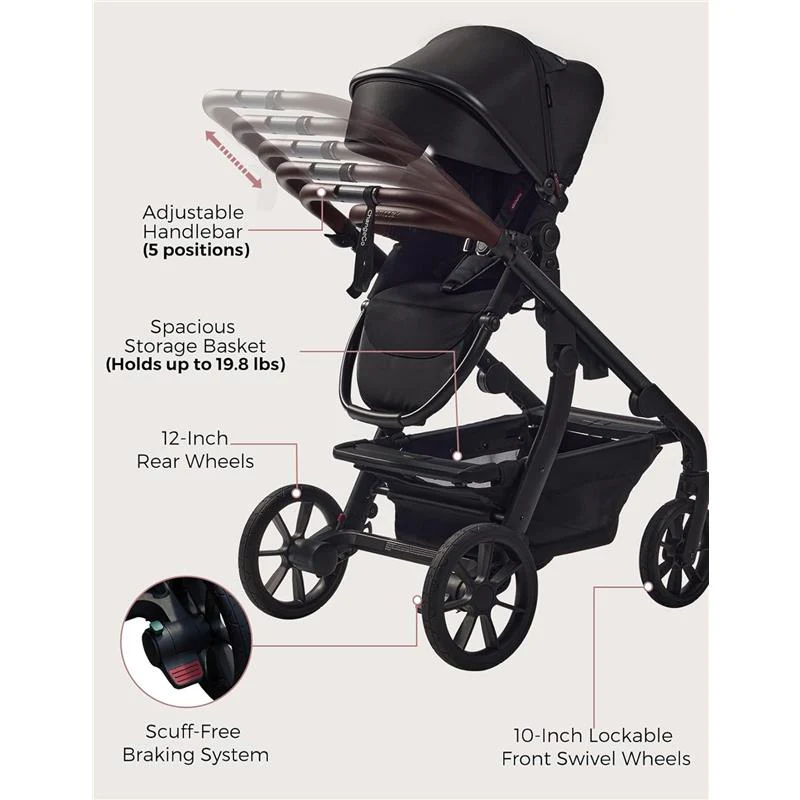 Momcozy ChangeGo Baby Stroller, Convertible Single-to-Double-to-Wagon Stroller with 23 Configurations - Image 3