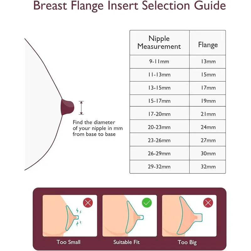 Momcozy - Flange Insert 17 Mm For M5 - Image 5