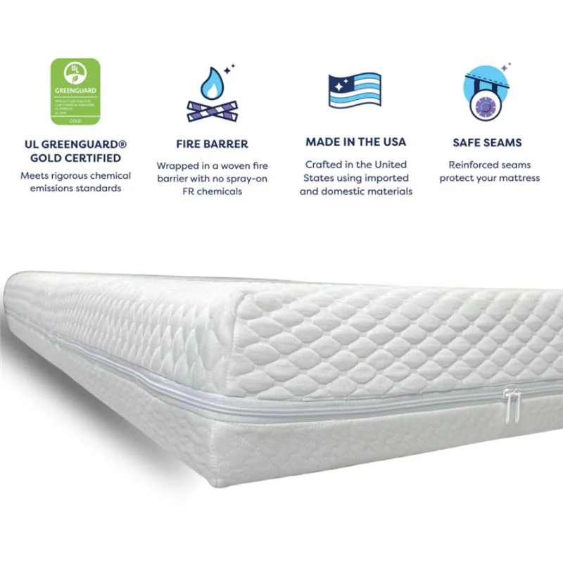 Moonlight Baby Chill Baby Crib Mattress - Image 2