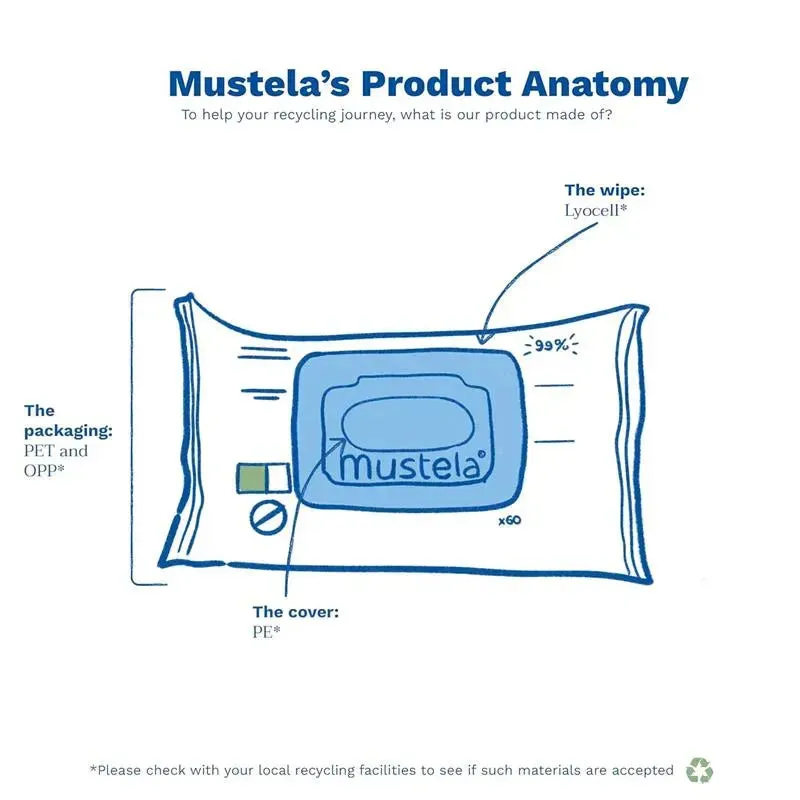 Mustela - Compostable Cleansing Water Wipes Fragrance Free - Image 4