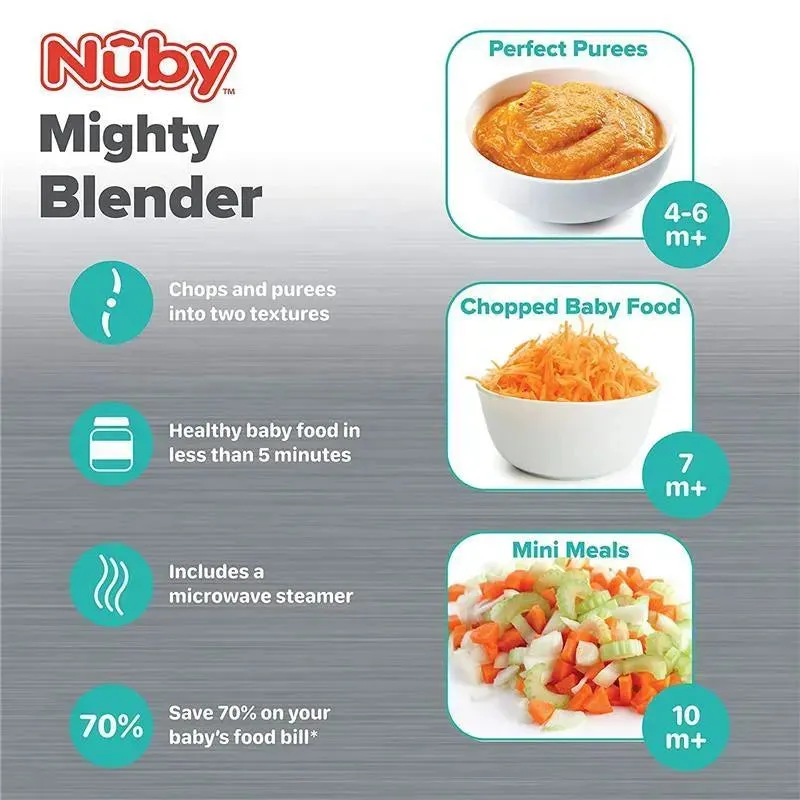 Nuby Garden Fresh Mighty Blender, Baby Food Maker - Cool Gray - Image 4