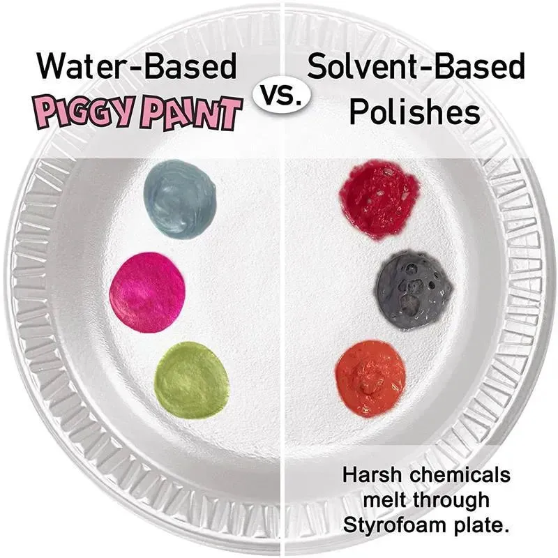 Piggy Paint Gift Set Non-toxic Girls Nail Polish, Chemical Free, Toe-Tally Fancy - Image 3
