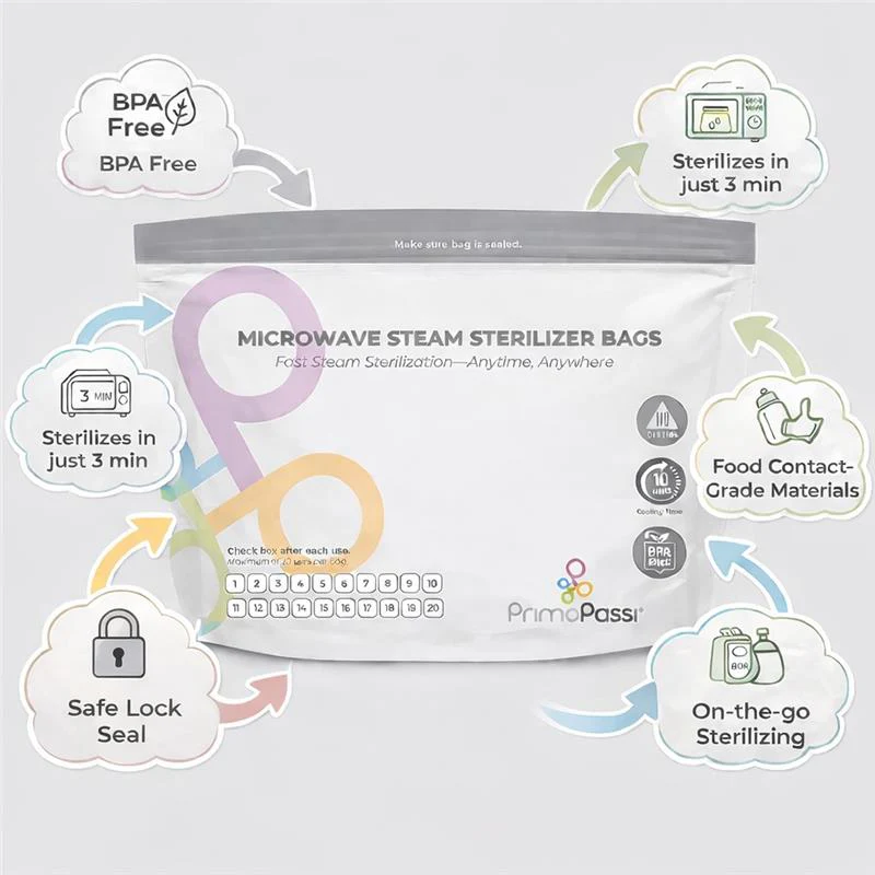 Primo Passi 10Pc Microwave Steam Sterilizer Bags - Image 5