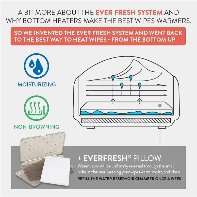 Prince Lionheart - EVO Wipes Warmer, White - Image 4