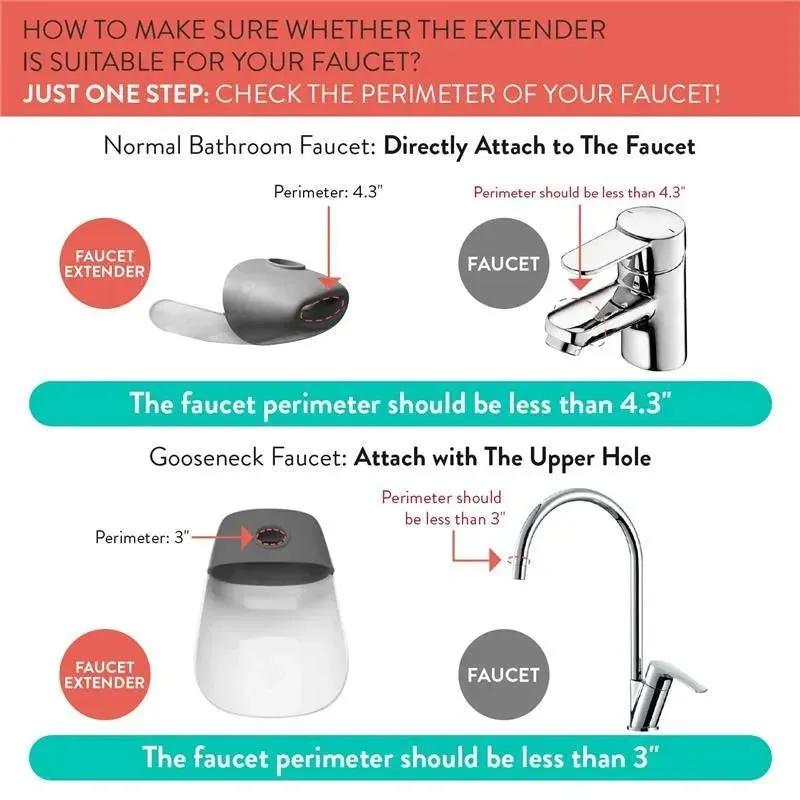 Prince Lionheart - Faucet Extender, Galactic Gray - Image 4