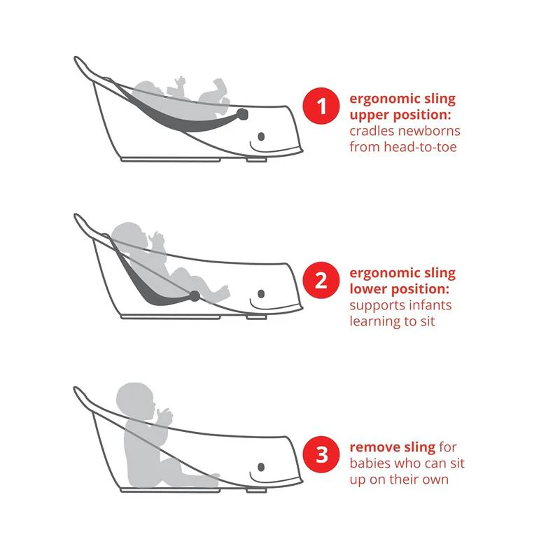 Skip Hop - Baby Bath Tub, 3-Stage Smart Sling Tub, Moby, White - Image 9
