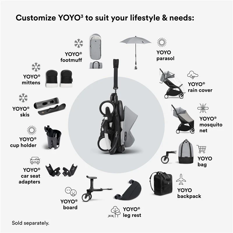 Stokke YOYO Leg Rest Black - Image 5