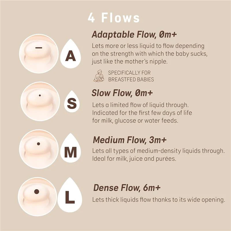 Suavinex 2Pk Zero.Zero™ Medium Flow Asymmetrical Nipple, Deep, 3M+ - Image 2