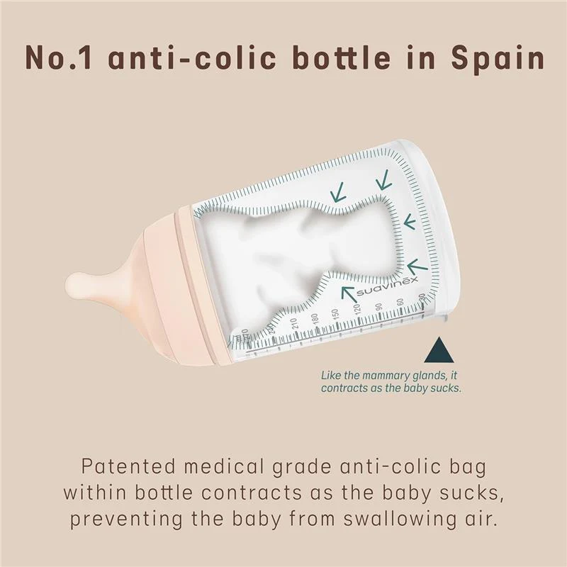 Suavinex 2Pk Zero Zero Anti Colic Baby Bottle, 9 oz/270Ml, Deep Tone, Medium Flow Nipple - Image 5