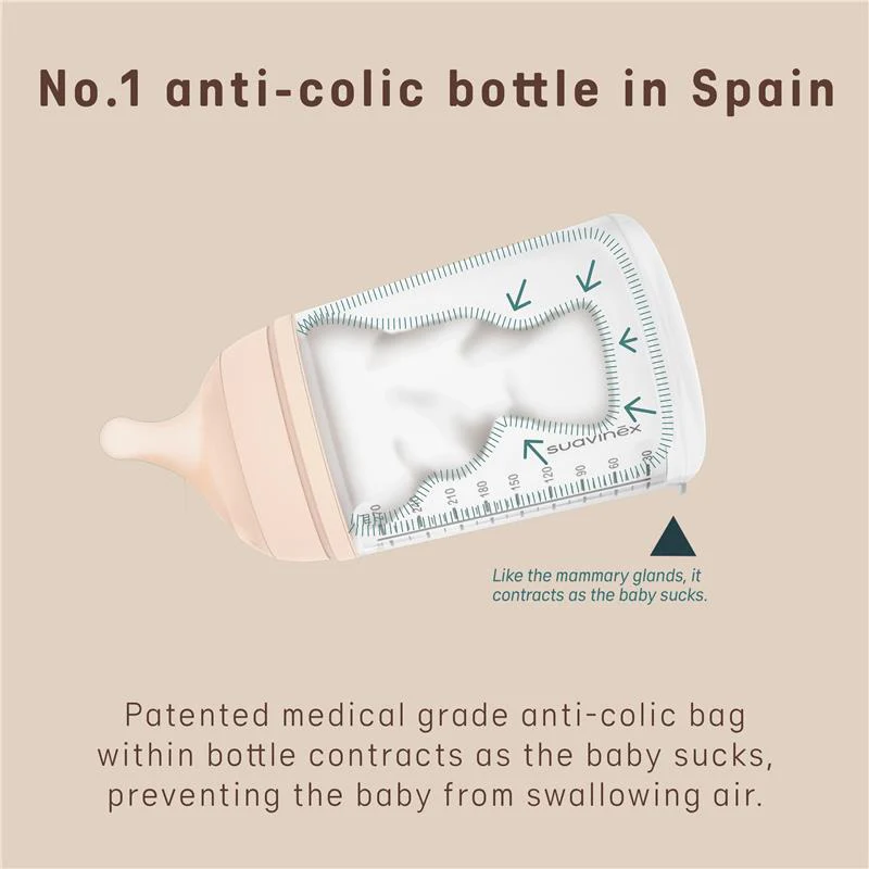 Suavinex 2Pk Zero Zero Anti Colic Baby Bottle, Adaptable Flow, Fair - Image 4