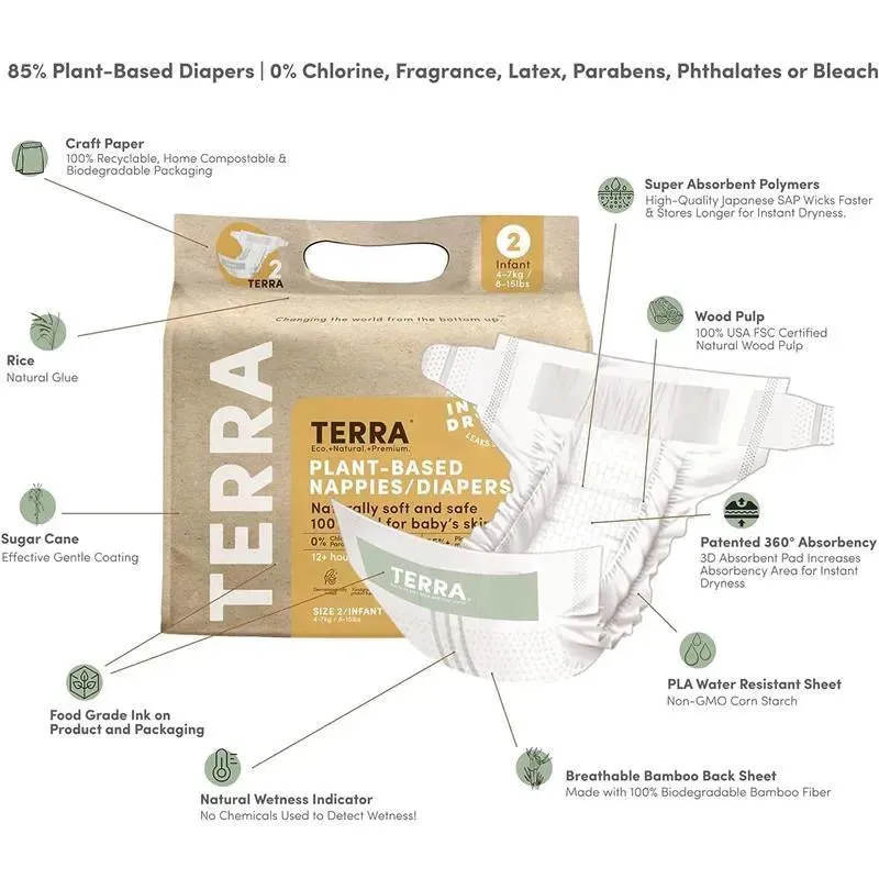 Terra - 22Ct 85% Plant-Based Diapers, Size 2 - Image 5