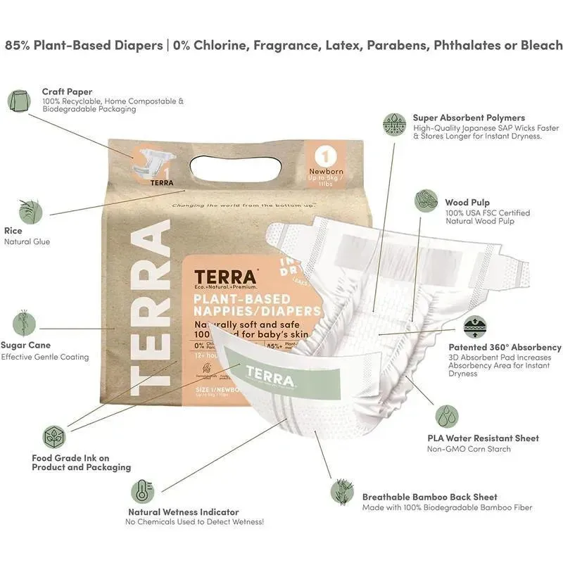 Terra - 24Ct Newborn Diapers 85% Plant-Based, Size 1 - Image 2