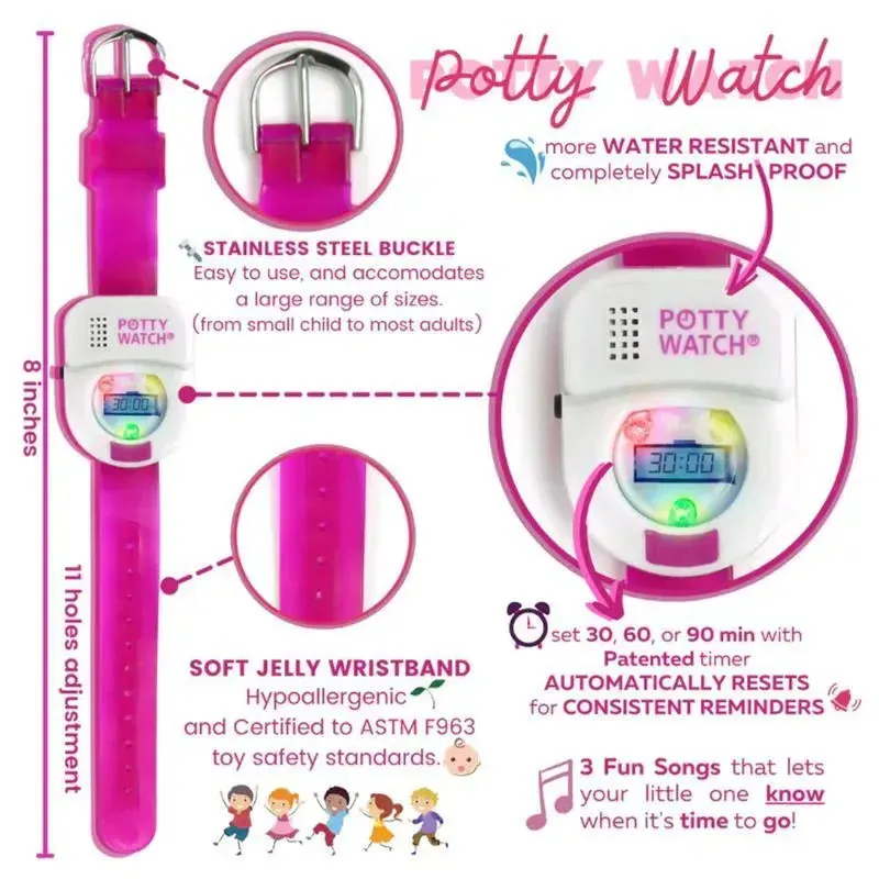 The Original Potty Watch Blue - Image 2