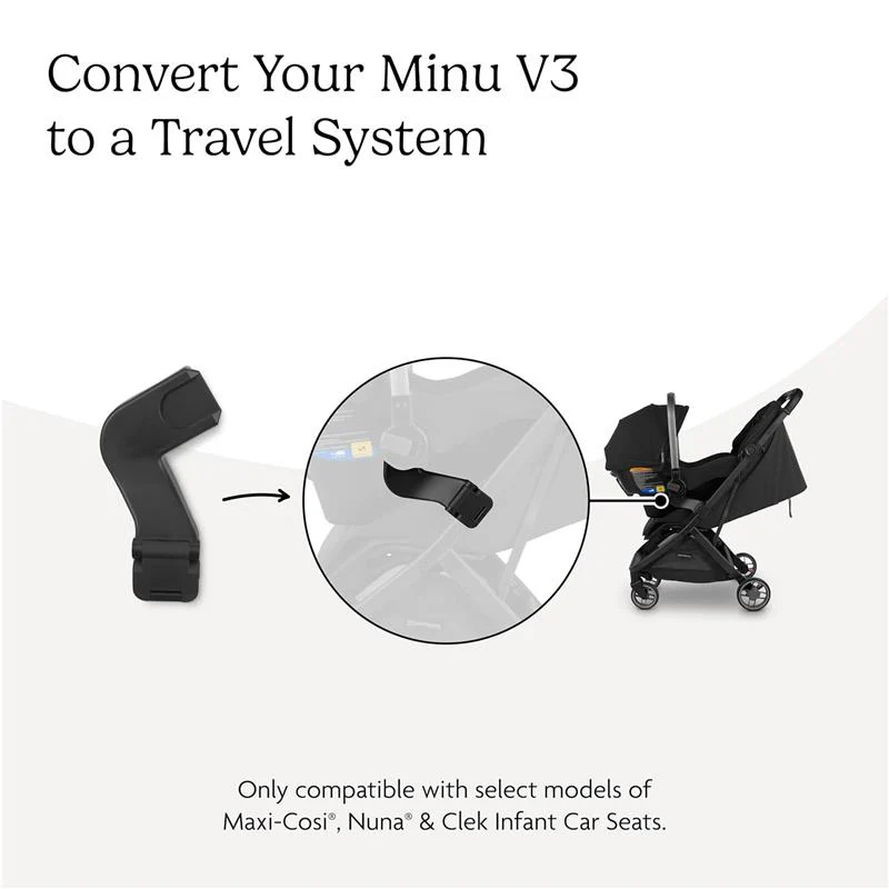 Uppababy - Car Seat Adapters For Minu V3 (Maxi-Cosi®, Nuna®, Cybex, Besafe®) - Image 3
