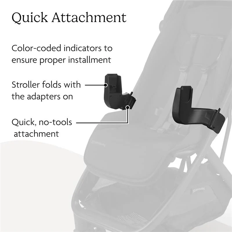 Uppababy - Car Seat Adapters For Minu V3 (Maxi-Cosi®, Nuna®, Cybex, Besafe®) - Image 5