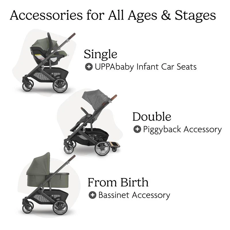 Uppababy - Cruz V3 Stroller, Evelyn (Meadow Green/Graphite Frame/Chestnut Leather) - Image 6