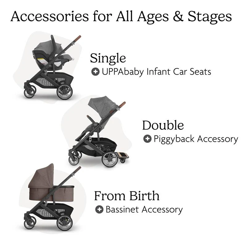 Uppababy - Cruz V3 Stroller, Owen (Mocha Mélange/Carbon Frame/Chestnut Leather) - Image 6