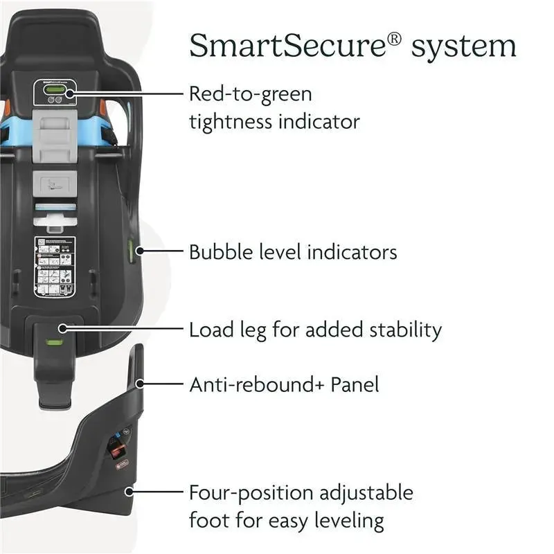 Uppababy - Extra Aria Car Seat Base - Image 5