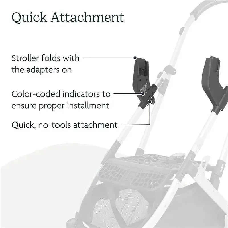Uppababy - Minu Infant Car Seat Adapter For Maxi-Cosi/Nuna/Cybex - Image 5