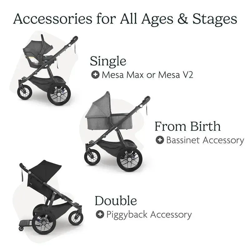 Uppababy - Ridge Jogging Stroller, Gwen (Green Mélange/Carbon Frame) - Image 5