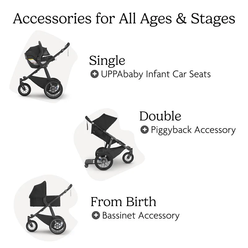 UPPAbaby Ridge V2 Jogging Stroller, Evelyn (Meadow Green/Carbon Frame) - Image 6