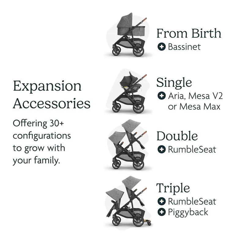 Uppababy - Vista V3 Stroller, Owen (Mocha Mélange/Carbon Frame/Chestnut Leather) - Image 6