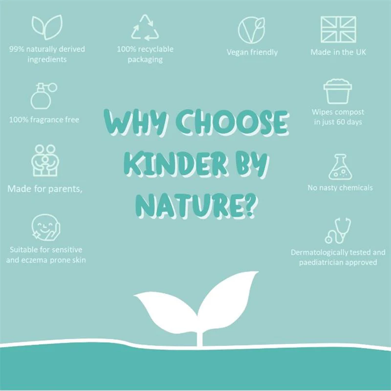 Wilogis - 1Pk Kinder by Nature Plant Based Baby Wipes - Image 3