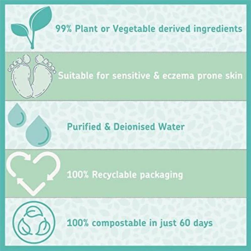 Wilogis - 1Pk Kinder by Nature Plant Based Baby Wipes - Image 4