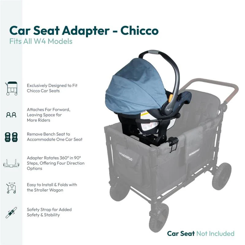 Wonderfold - W4 Series Car Seat Adapter Graco - Image 3