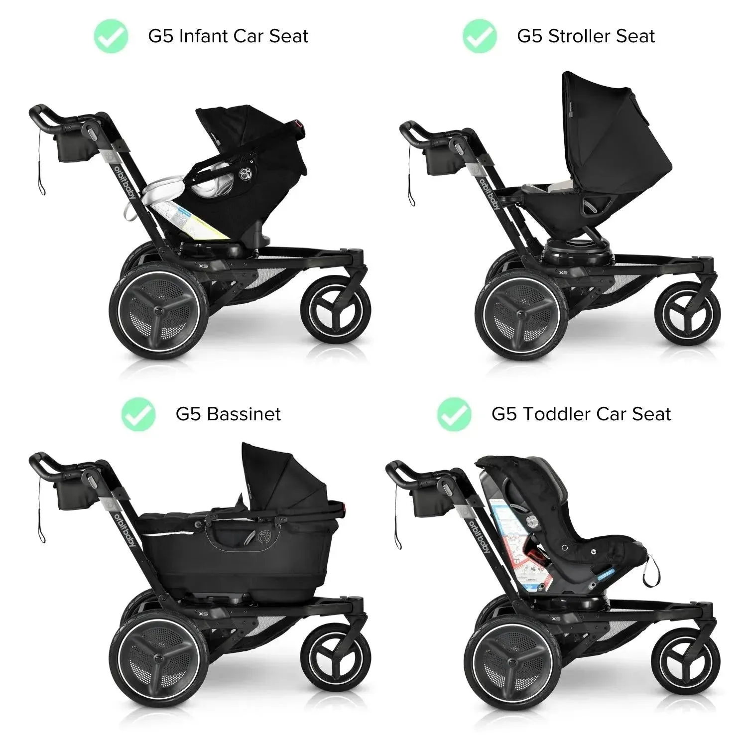 Orbit Baby - X5 Jogging Stroller - Image 13