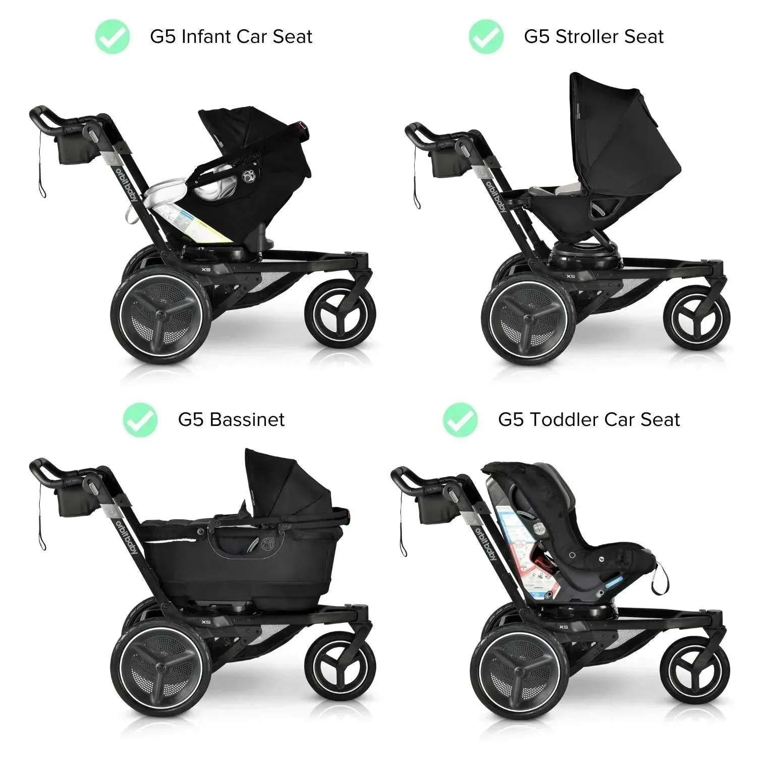 Orbit Baby - X5 Jogging Stroller Frame - Image 7